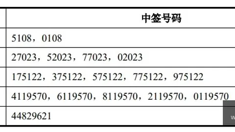 开战在即柏林球队连庄3场，揭幕战新阵容对阵开姆尼茨